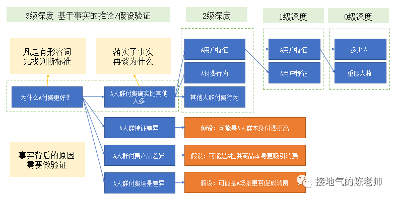 澳门内部资料和公开资料,深入数据设计策略_3K70.935