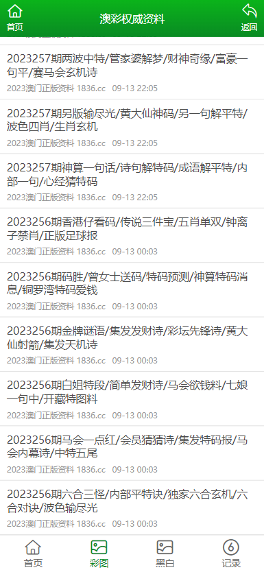 澳门2023正版资料大全完整版,最新方案解答_进阶款13.815