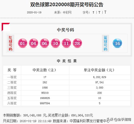 澳门一码一肖一待一中今晚,具体操作步骤指导_P版27.47