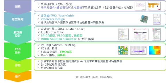 新澳精准资料期期中三码,迅捷解答方案设计_pack68.79