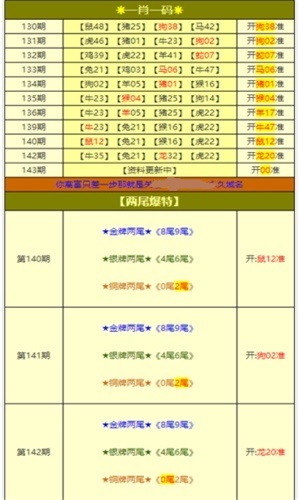 四肖期期准免费资料大全,安全性策略解析_GT82.246