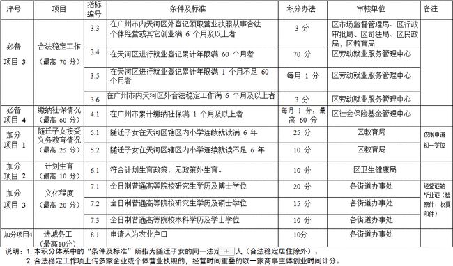 香港正版资料免费大全年使用方法,平衡性策略实施指导_S52.57