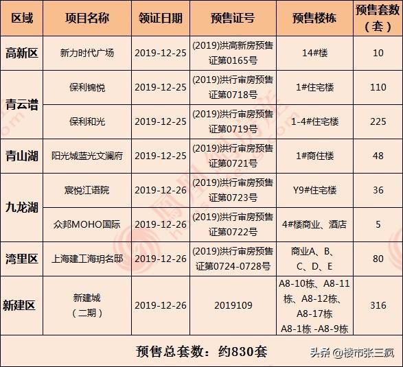 南昌火灾事故最新进展全面解析