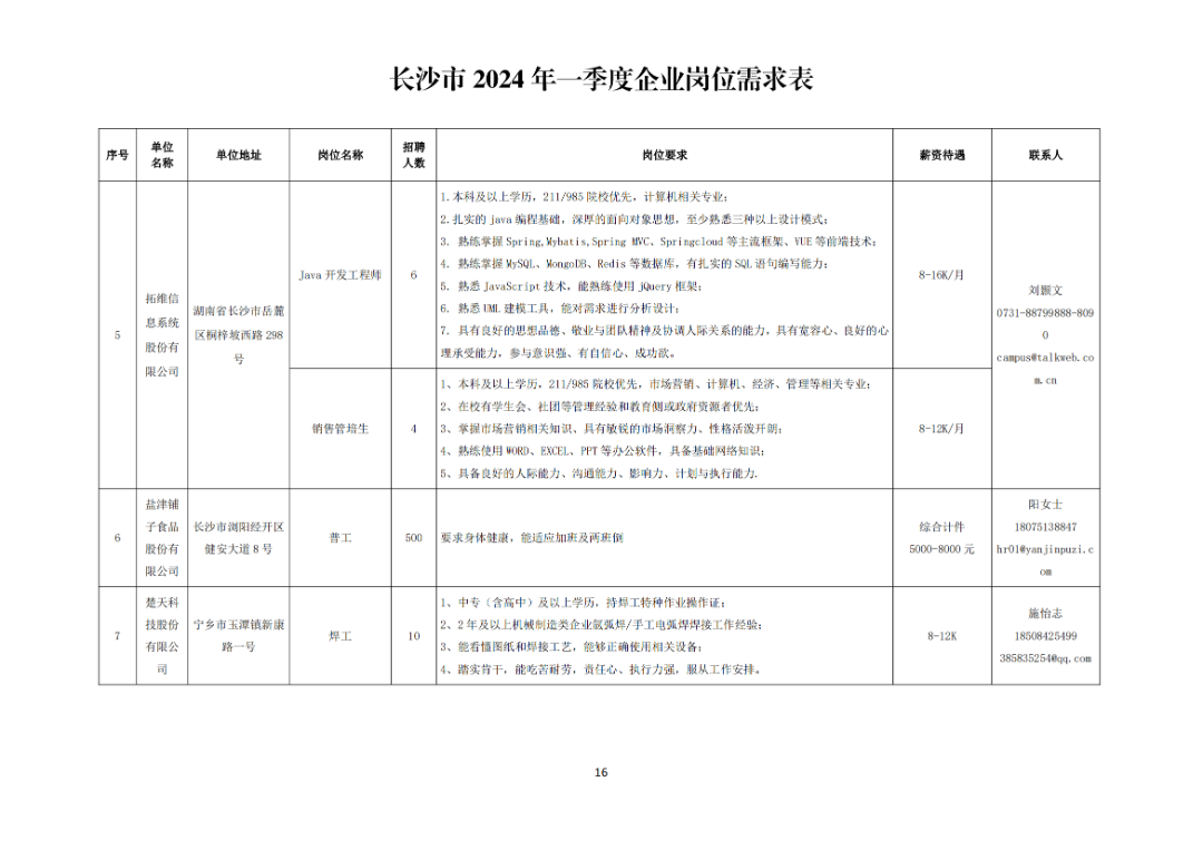 流灬殇丿艾小沫☆ 第5页