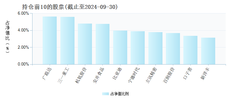 博时裕隆基金最新净值揭秘，深度分析与未来展望