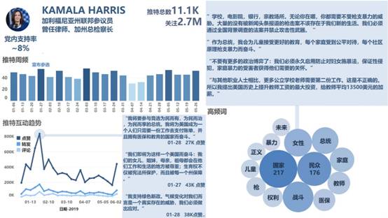 2024澳家婆一肖一特,深入应用数据解析_Elite74.622