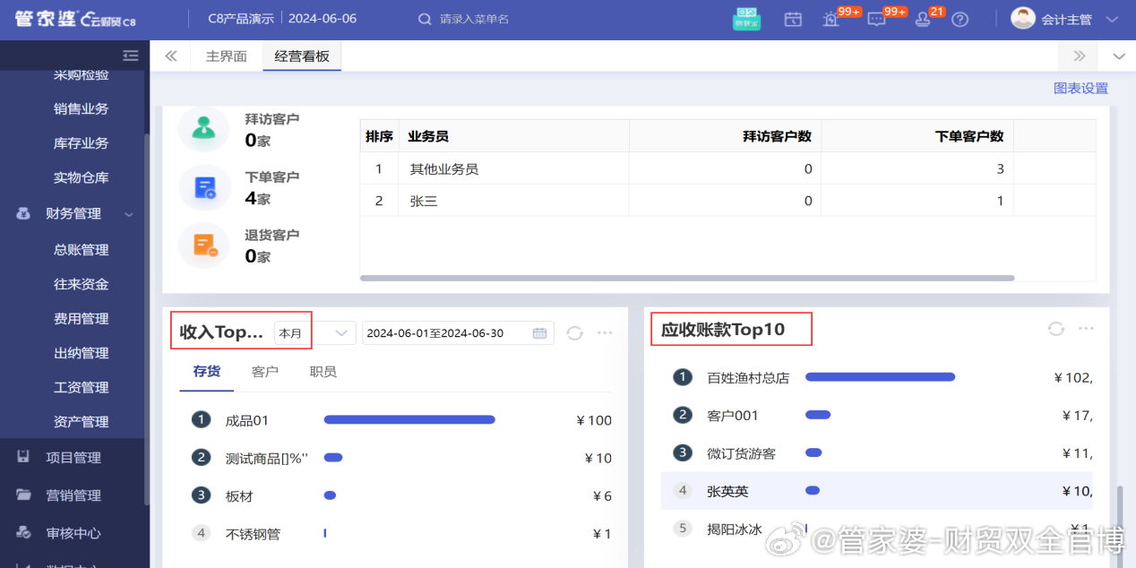 管家婆一肖一码必中一肖,数据导向策略实施_Phablet16.953