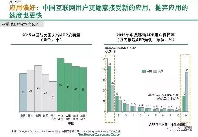 澳门最精准免费资料大全特色,实地数据分析方案_精英款97.420