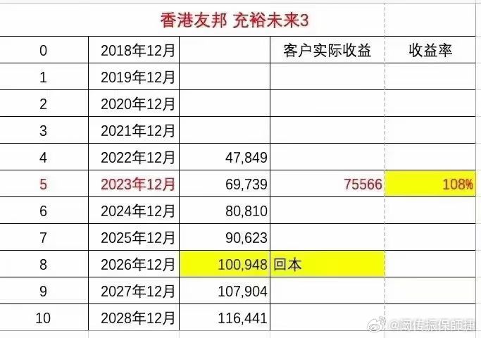 香港最准一肖100免费,实证研究解释定义_安卓版18.11