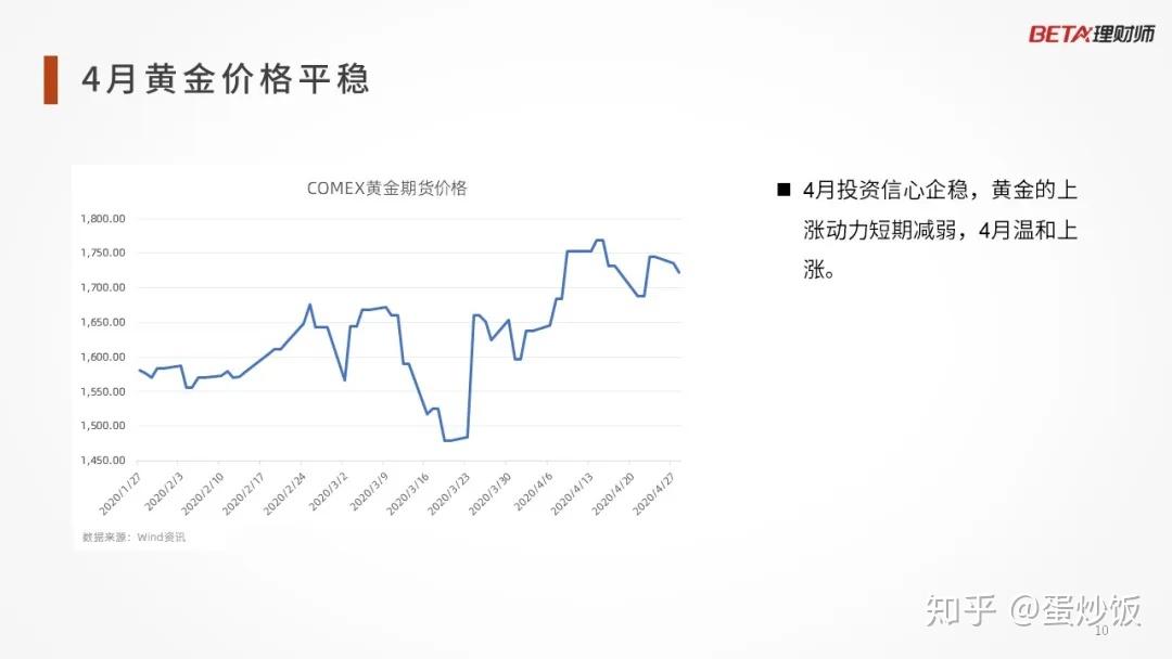 新澳历史开奖最新结果走势图,灵活解析实施_CT80.866