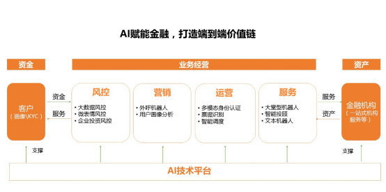 管家婆一码一肖澳门007期,安全设计策略解析_Chromebook13.112