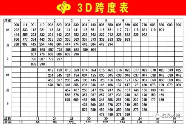 新澳门开奖结果查询今天,实地计划设计验证_SP38.969