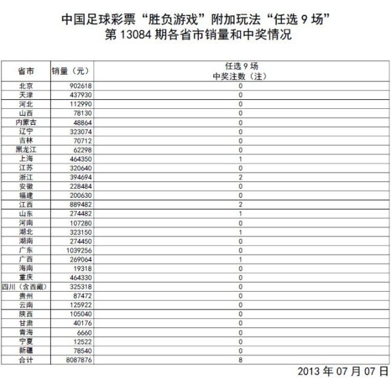 澳门开奖结果+开奖记录表生肖,实地解析数据考察_L版16.333