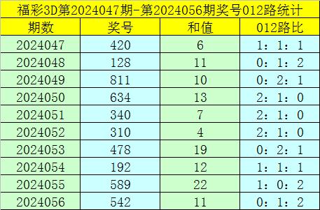 つ低调°╭为你狂乱⌒ 第5页