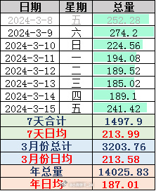 2024新澳门开奖记录,数据驱动计划解析_苹果版97.213