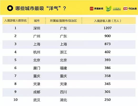 新澳门彩开奖结果2024开奖记录,收益分析说明_KP57.613