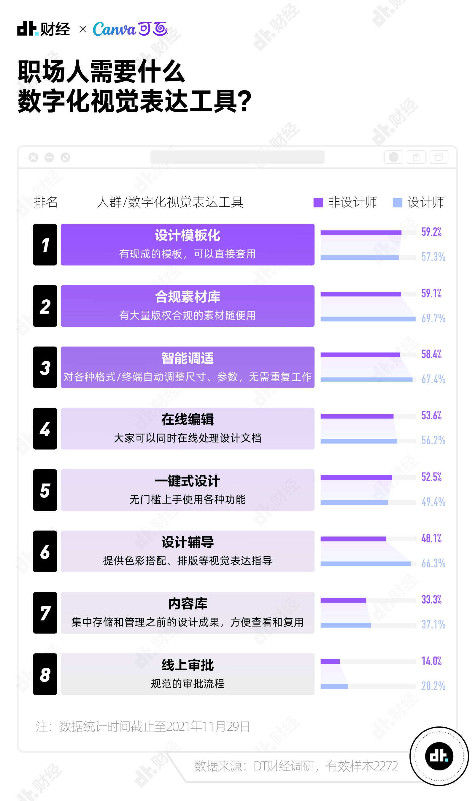 澳门彩资料查询,数据解析导向设计_铂金版38.453