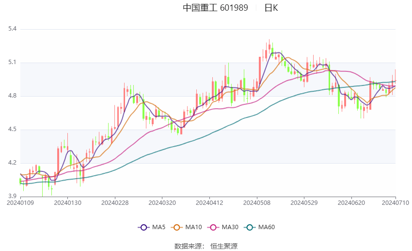 濠江论坛澳门资料2024,实时说明解析_终极版85.160