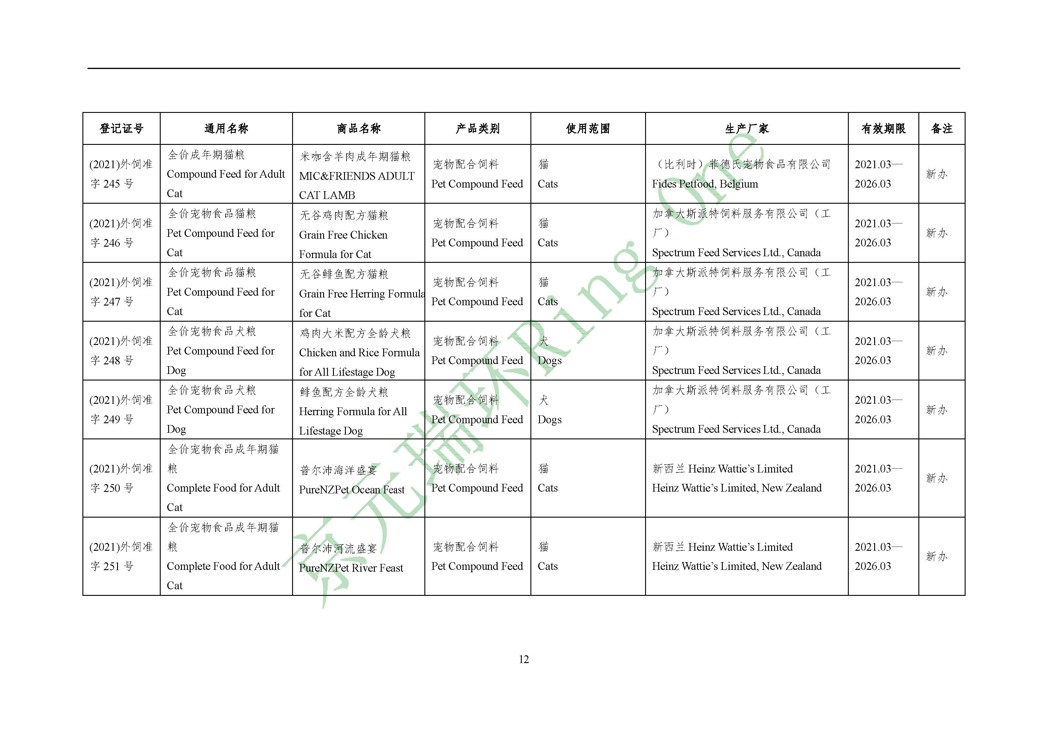 新澳2024正版资料免费公开,广泛解析方法评估_标准版33.860