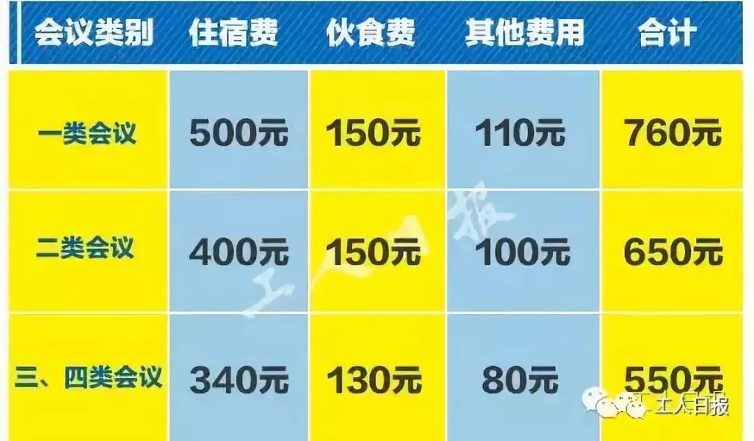 新澳天天开奖资料大全1052期,高速响应策略解析_7DM76.543