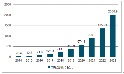 新澳2024正版资料免费公开,权威方法解析_AR版56.65