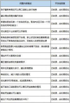 澳门六和免费资料查询,经典解读解析_CT72.689