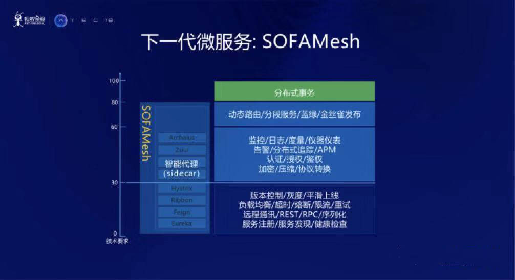 新澳精准资料免费提供网站有哪些,重要性解释落实方法_iPad14.762