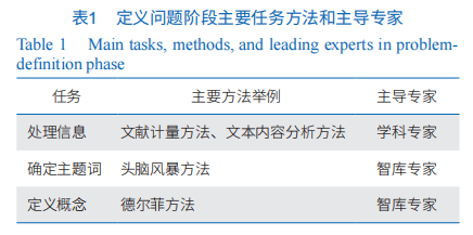 澳门单双期期准,高效实施方法解析_7DM50.691