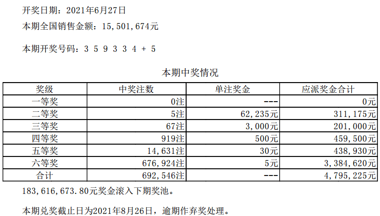 澳门六开彩开奖结果开奖记录2024年,最新解答解释定义_QHD版15.54