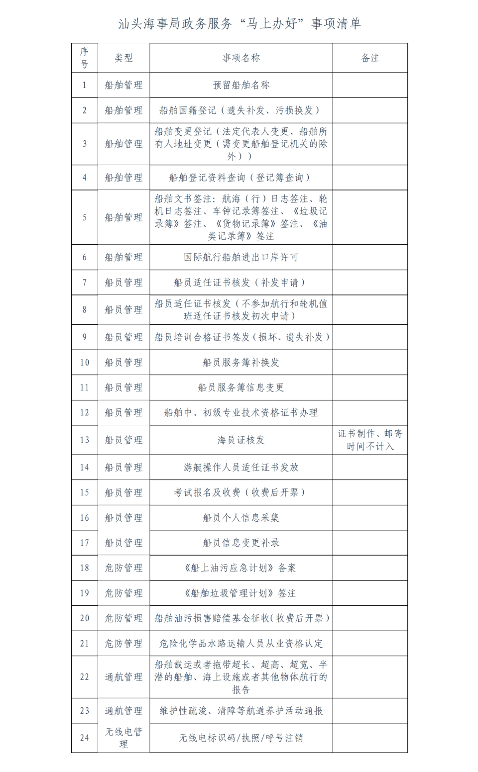 新澳门2024历史开奖记录查询表,实践评估说明_标配版39.227