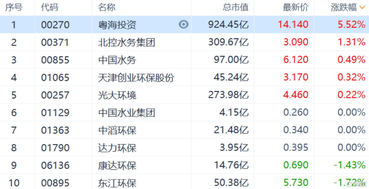 澳门三肖三码精准100%黄大仙,快速计划设计解析_精装款14.785