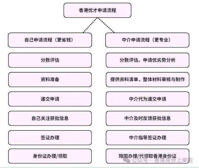 颜夕の未歌 第6页