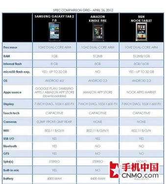 新澳门开奖结果2020+开奖记录_,数据资料解释落实_kit95.897