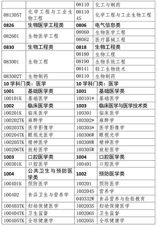 新澳门正版资料免费公开查询,详细解读定义方案_标准版75.220