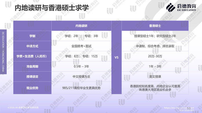 再多给我一点点的勇气， 第6页