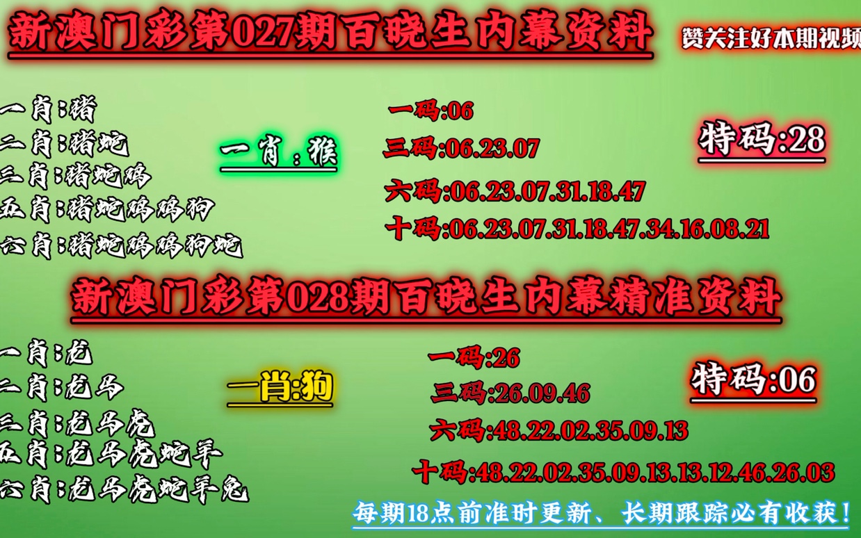 澳门一肖一码100准最准一肖_,适用计划解析方案_标配版36.736