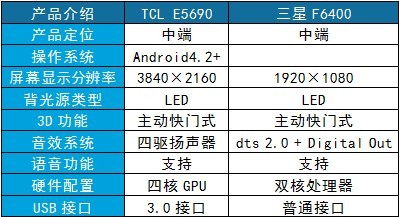 雾中仙子 第5页