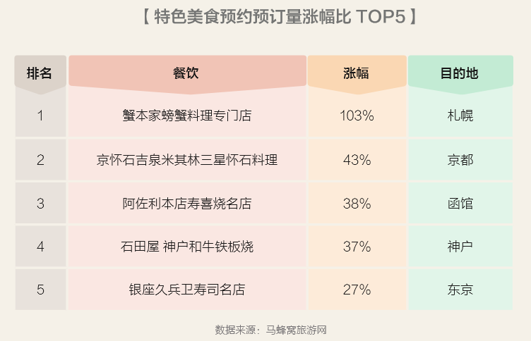 澳门今晚开特马+开奖结果课优势,数据驱动计划设计_C版14.588