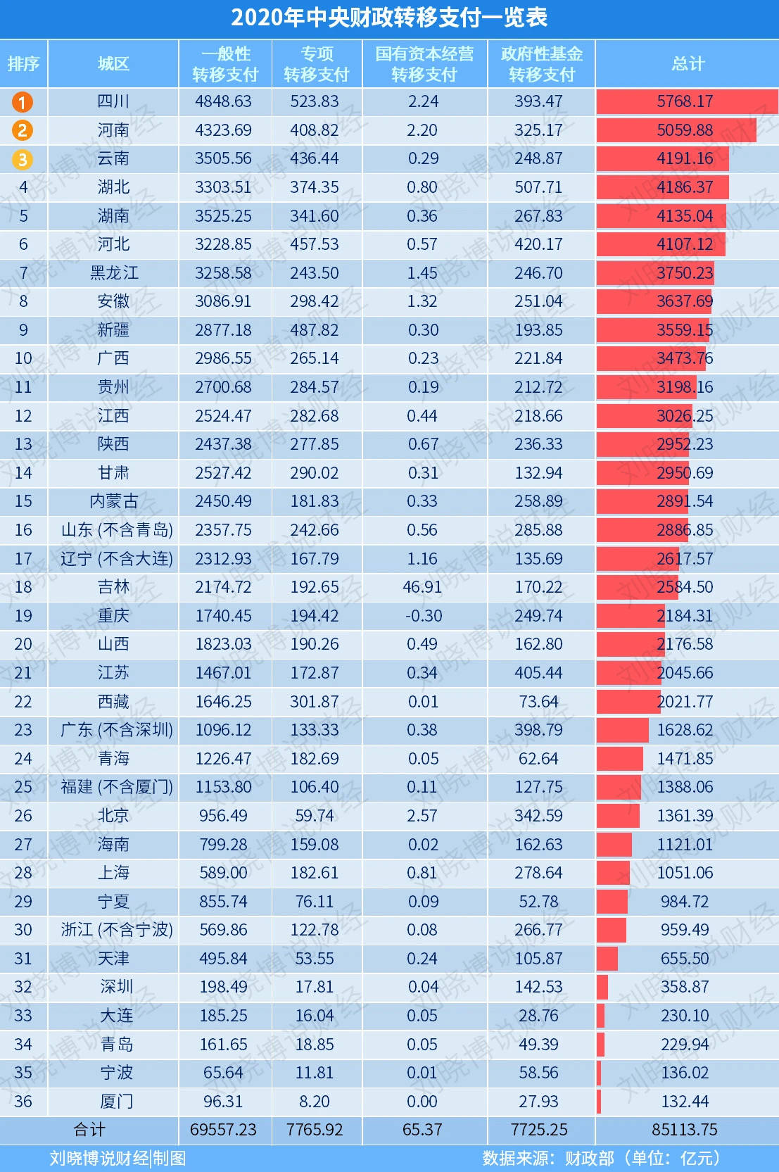 2024年开码结果澳门开奖,最新核心解答落实_旗舰版90.508