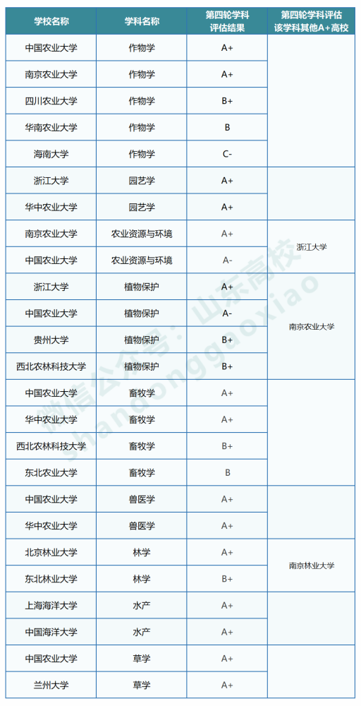 新澳门彩历史开奖结果走势图表,统计评估解析说明_iShop67.614