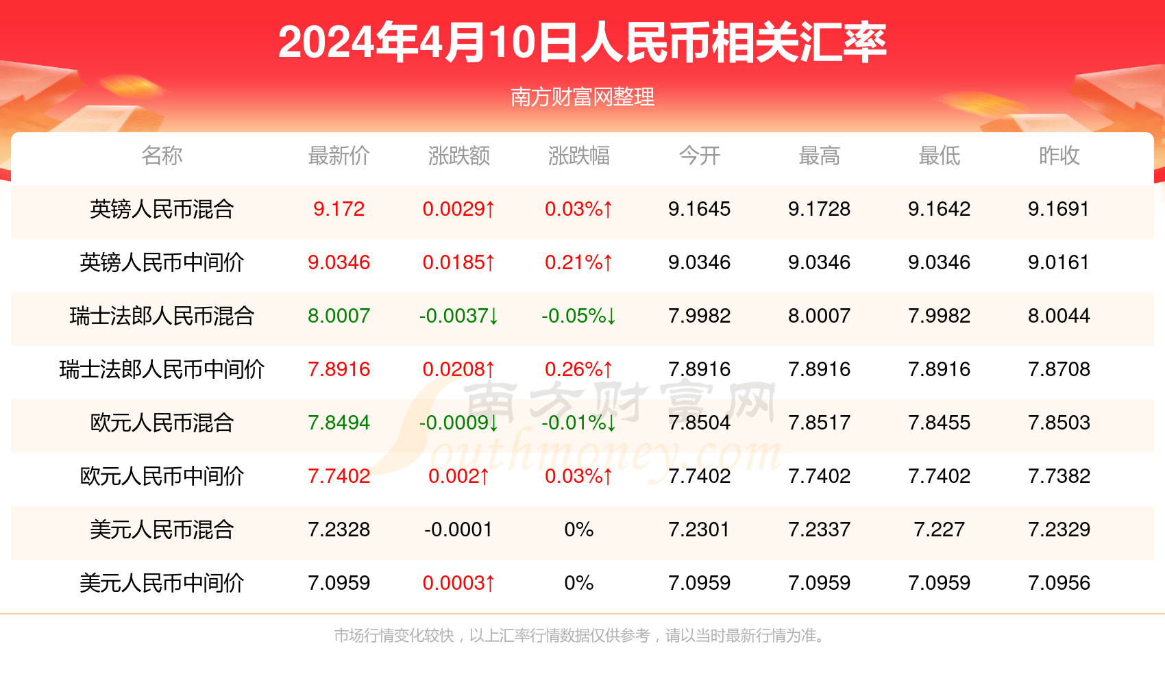 新澳门4949正版大全,全面说明解析_Prestige64.979