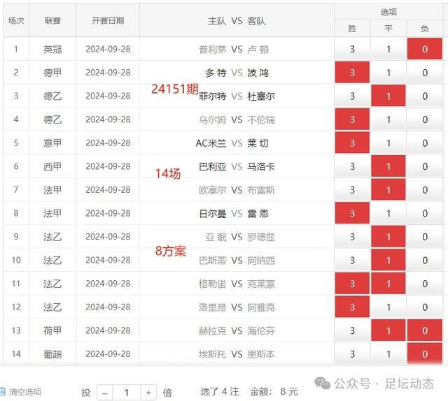 澳门三肖三码精准100%黄大仙,深层执行数据策略_完整版24.800