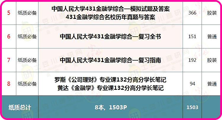 澳门最精准免费资料大全旅游团i,综合分析解释定义_R版29.938