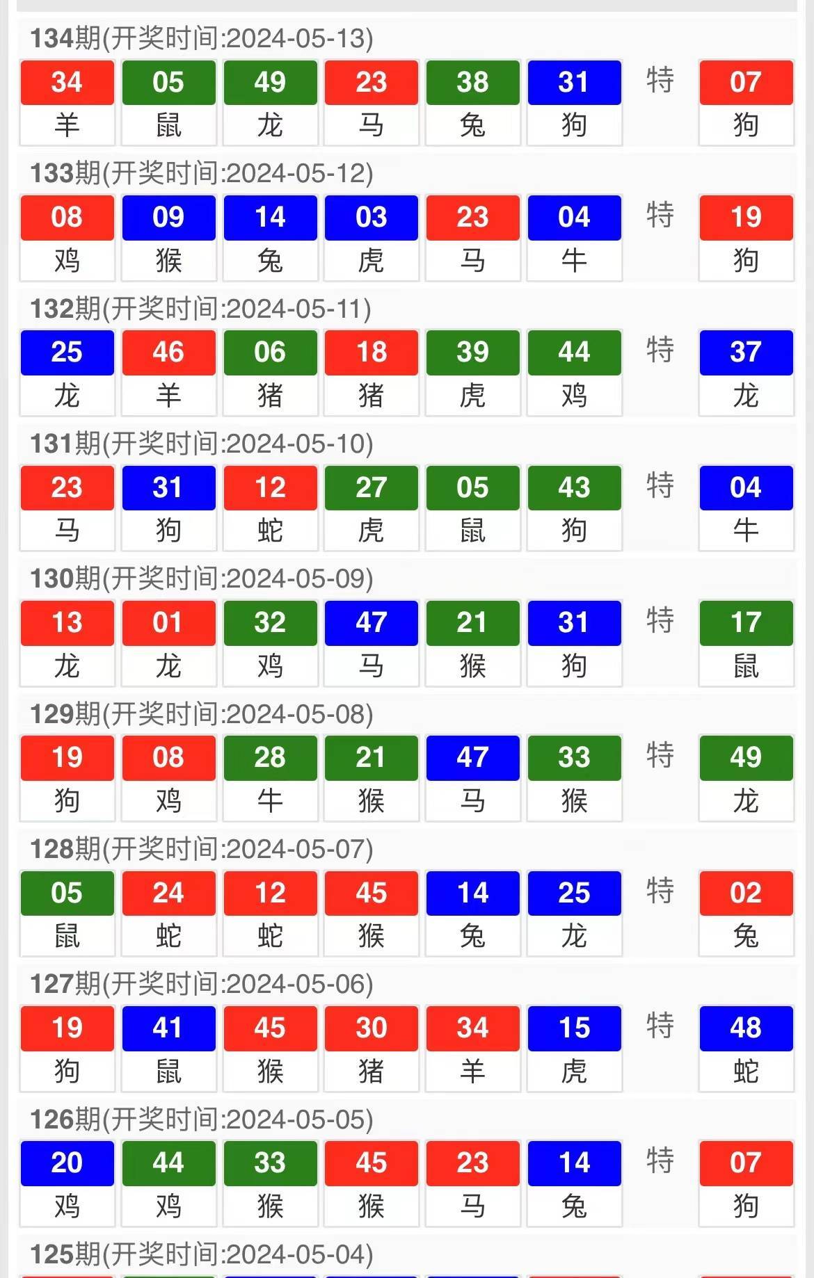 雨中☆断情殇 第5页