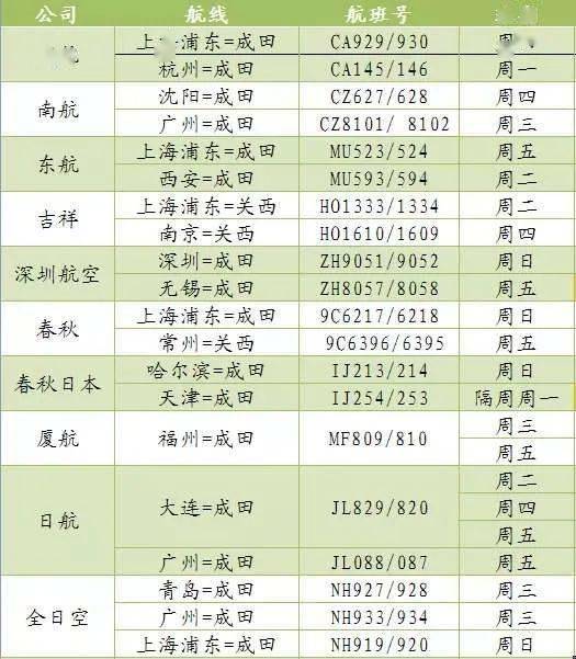 澳门单双期期准,最新数据解释定义_OP11.731