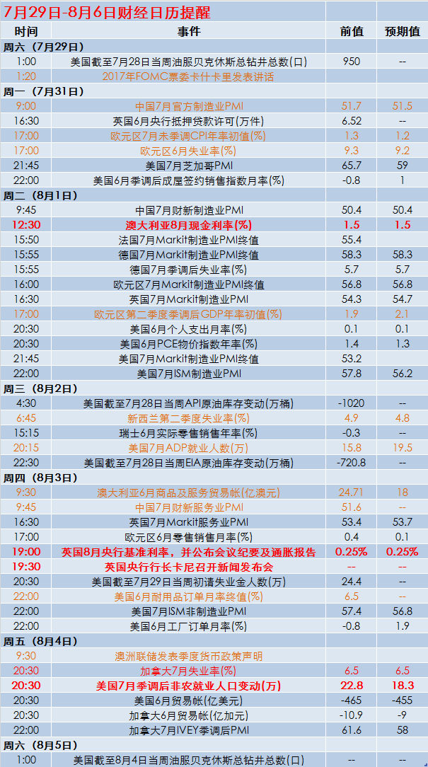 新澳历史开奖记录查询结果,实地考察数据分析_soft85.334