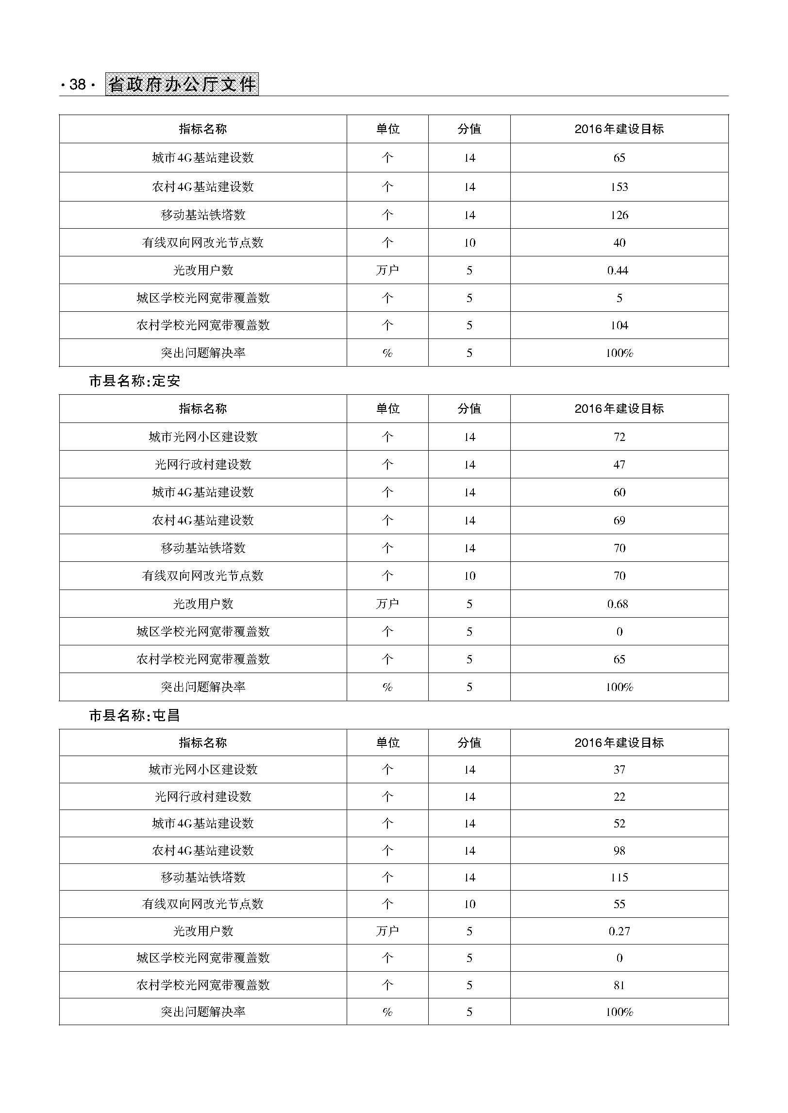 澳门开奖记录开奖结果2024,实地执行考察方案_UHD版90.696