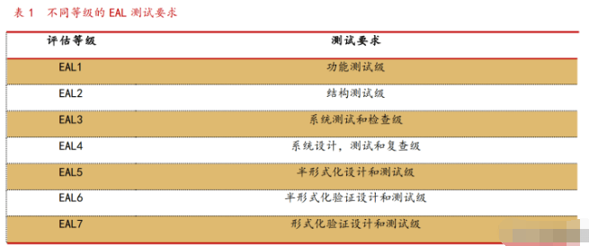 2024澳门精准正版资料免费大全,高速响应方案设计_特别款48.534