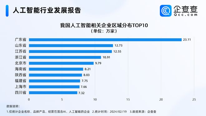 广东八二站免费提供资料,实地数据验证分析_C版81.901