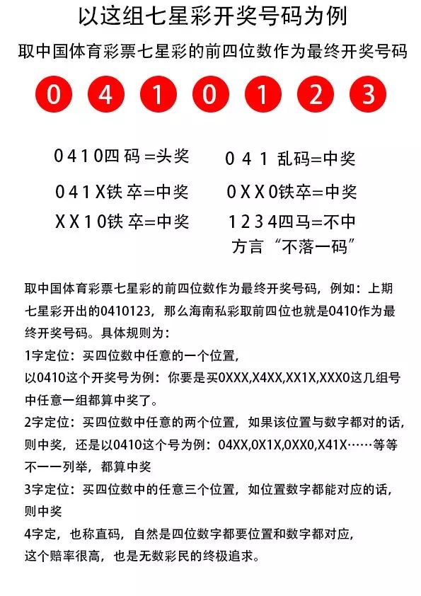 7777788888王中王开奖最新玄机,深入分析解释定义_RX版28.794